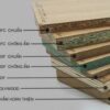 Giường Gỗ MDF Phủ Melamine  